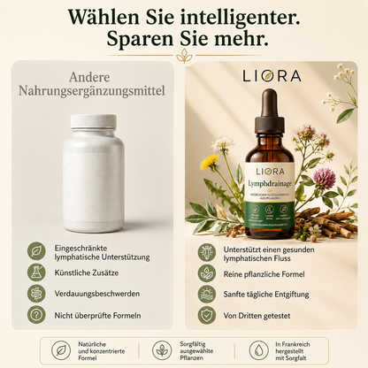 Lymphdrainage Liora +